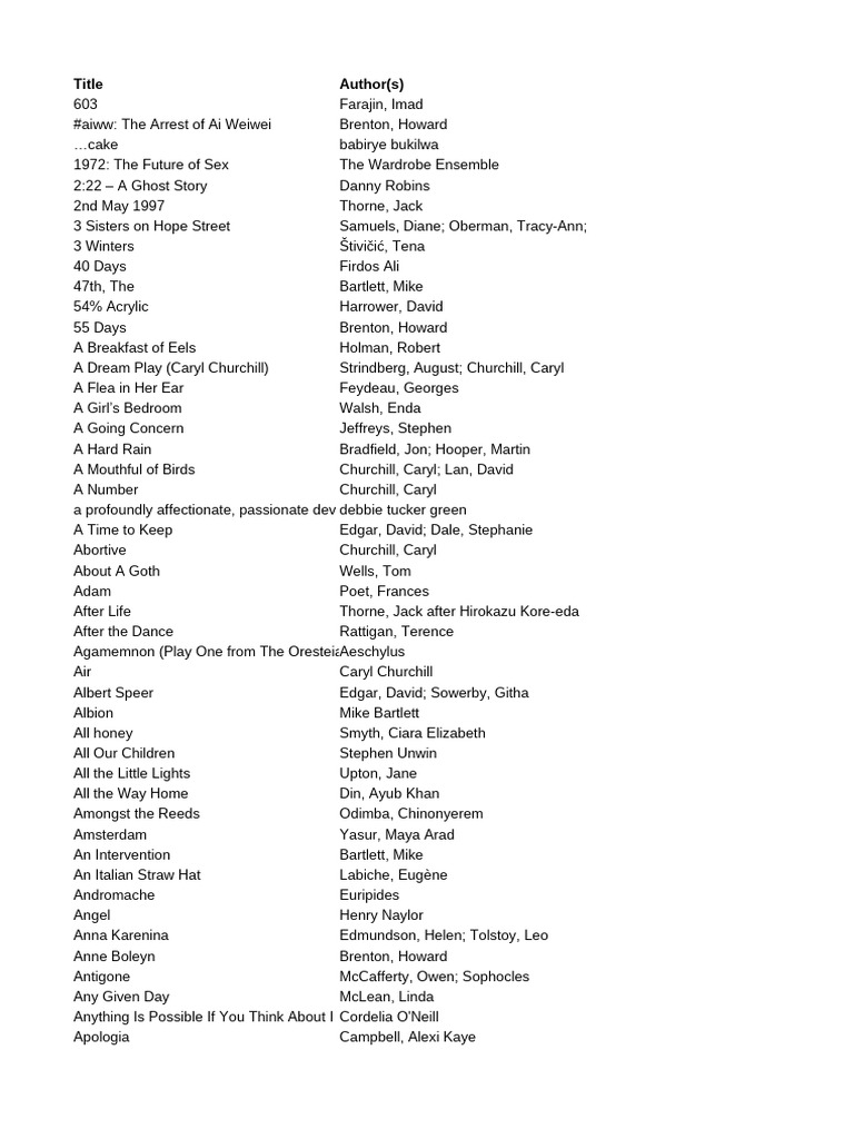 Comprehensive Play Title List | PDF
