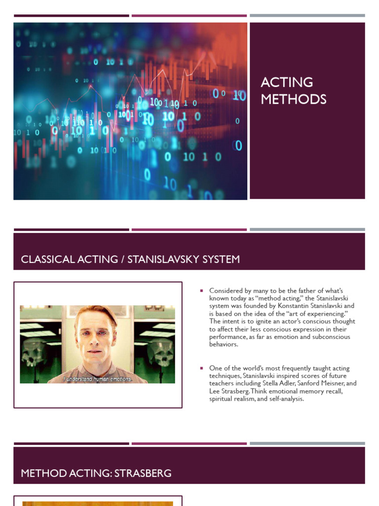 Stella Adler's Acting Method Explained | PDF | Performing Arts | Theatre