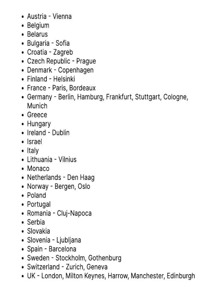 Country List | PDF