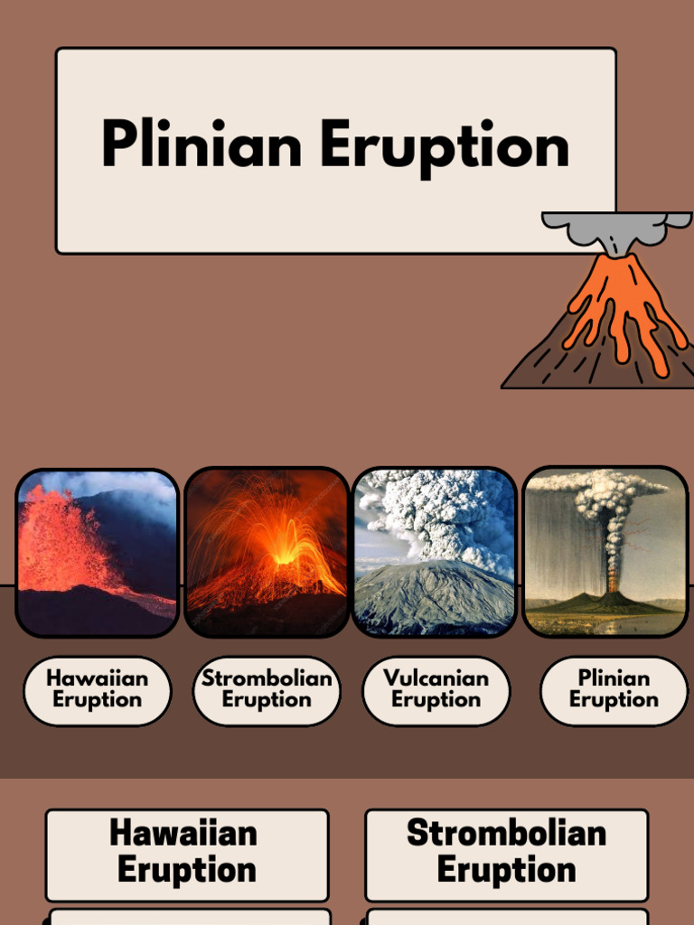 Overview of Plinian Eruptions | PDF