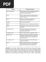 Download Sejarah Sulawesi Tengah by Mirza Ahmadhevicko SN82911613 doc pdf