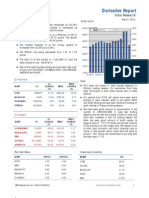 Derivatives Report 27th February 2012