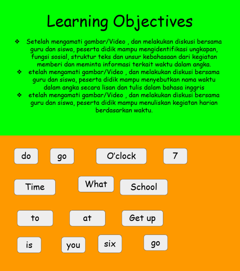 Objectives of Learning. | PDF