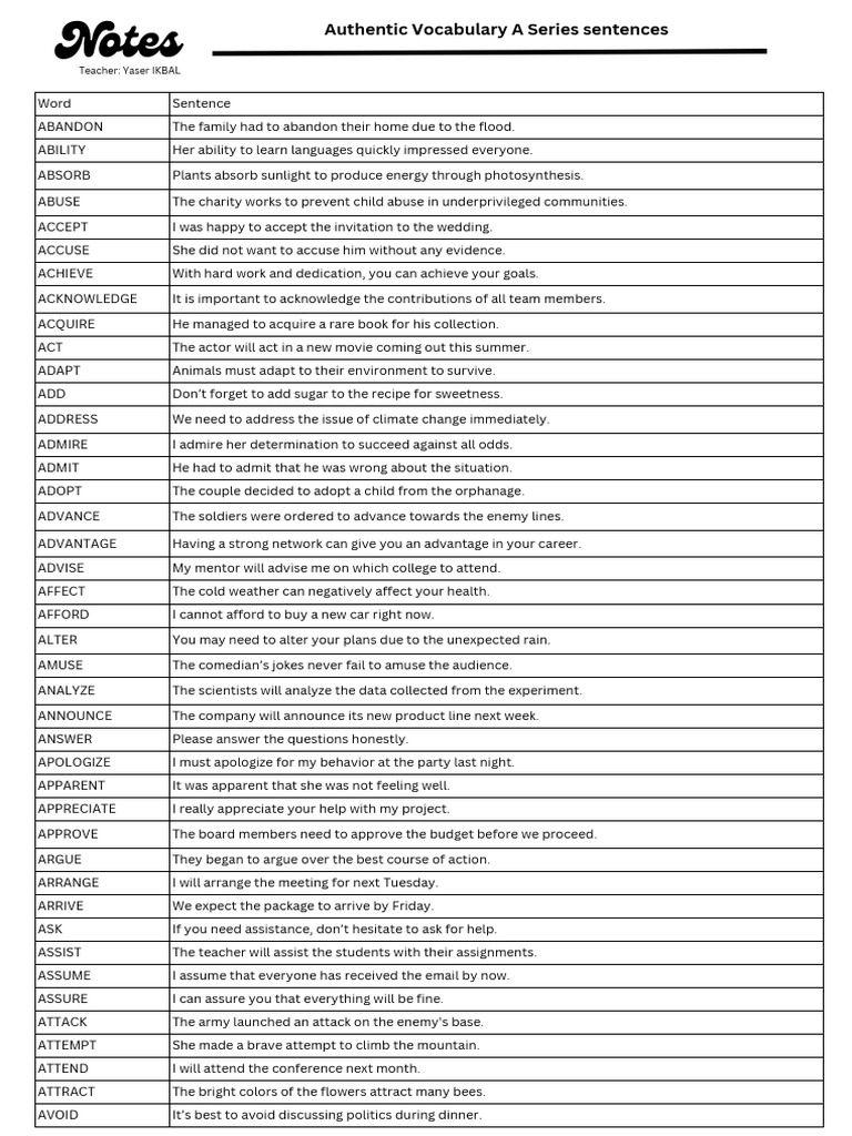 Vocabulary Words with Example Sentences | PDF