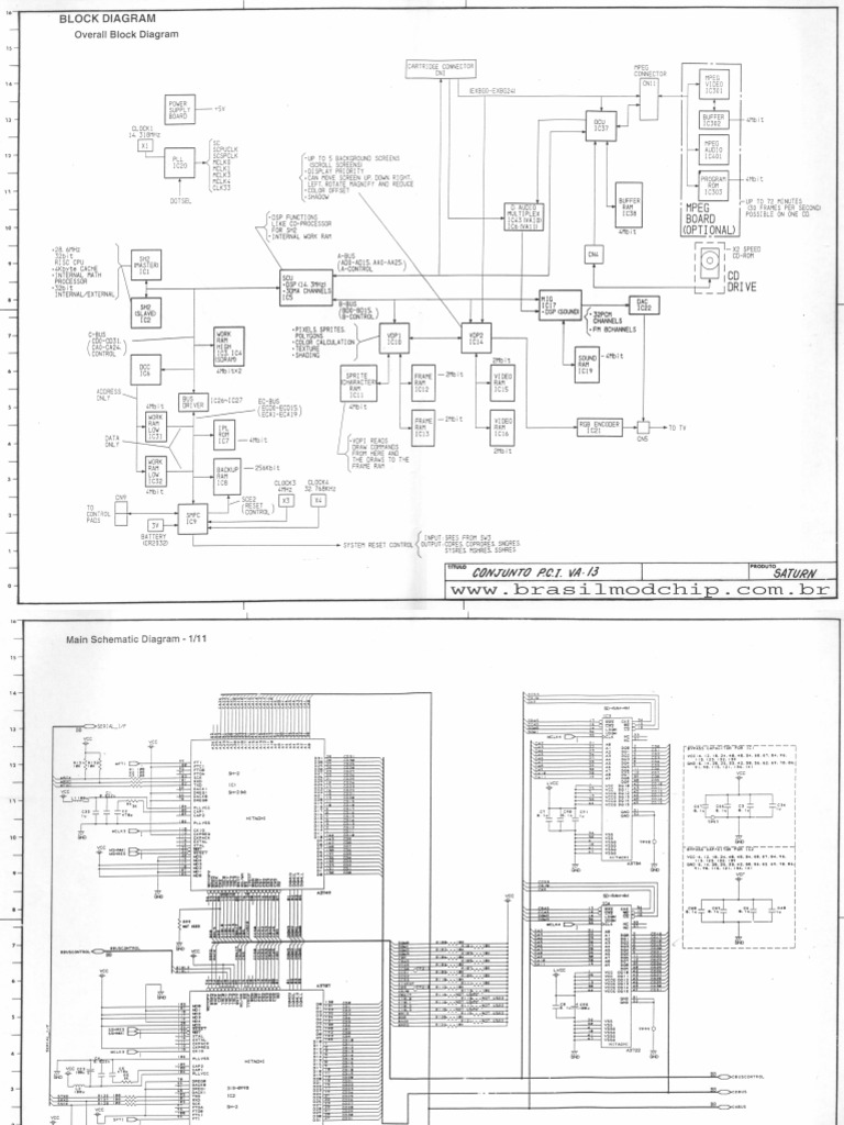 Sega Saturn Schematic Overview | PDF | Computer Engineering | Computer ...