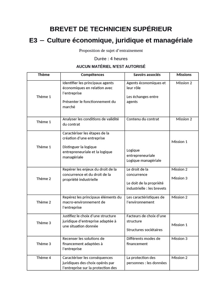 Monkey Locky : Innovation et Financement | PDF | Airbnb | Brevet