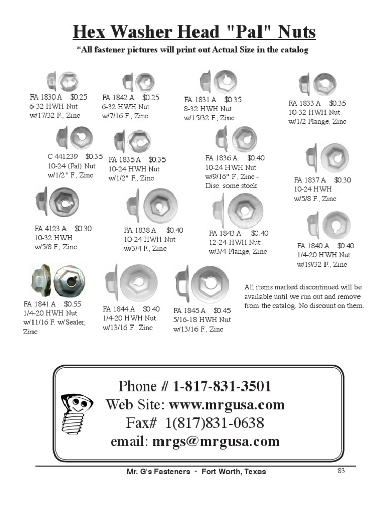 Hex Washer Head Pal Nuts 8389palnut Nut (Hardware) Metalworking