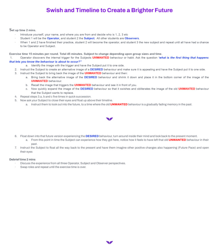 Swish Technique for Behavior Change | PDF | Cognitive Psychology ...