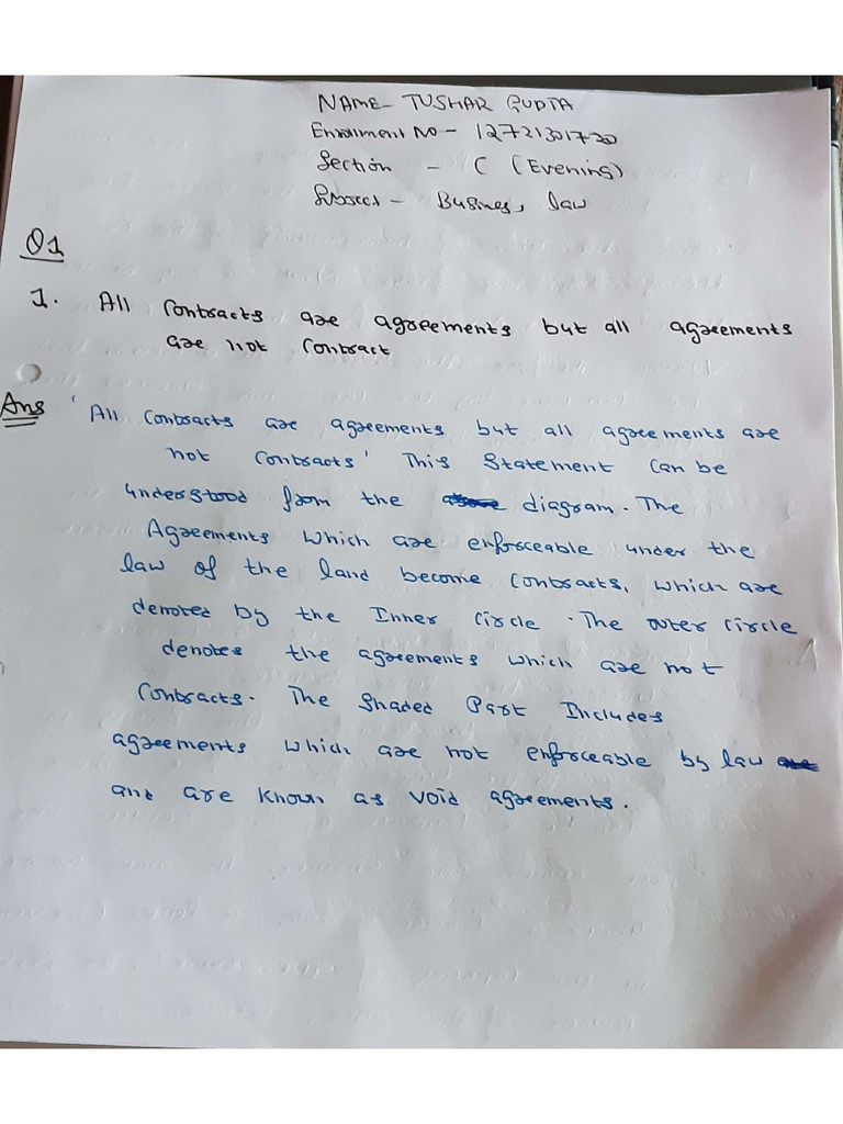 Business Law Assignment 1 | PDF