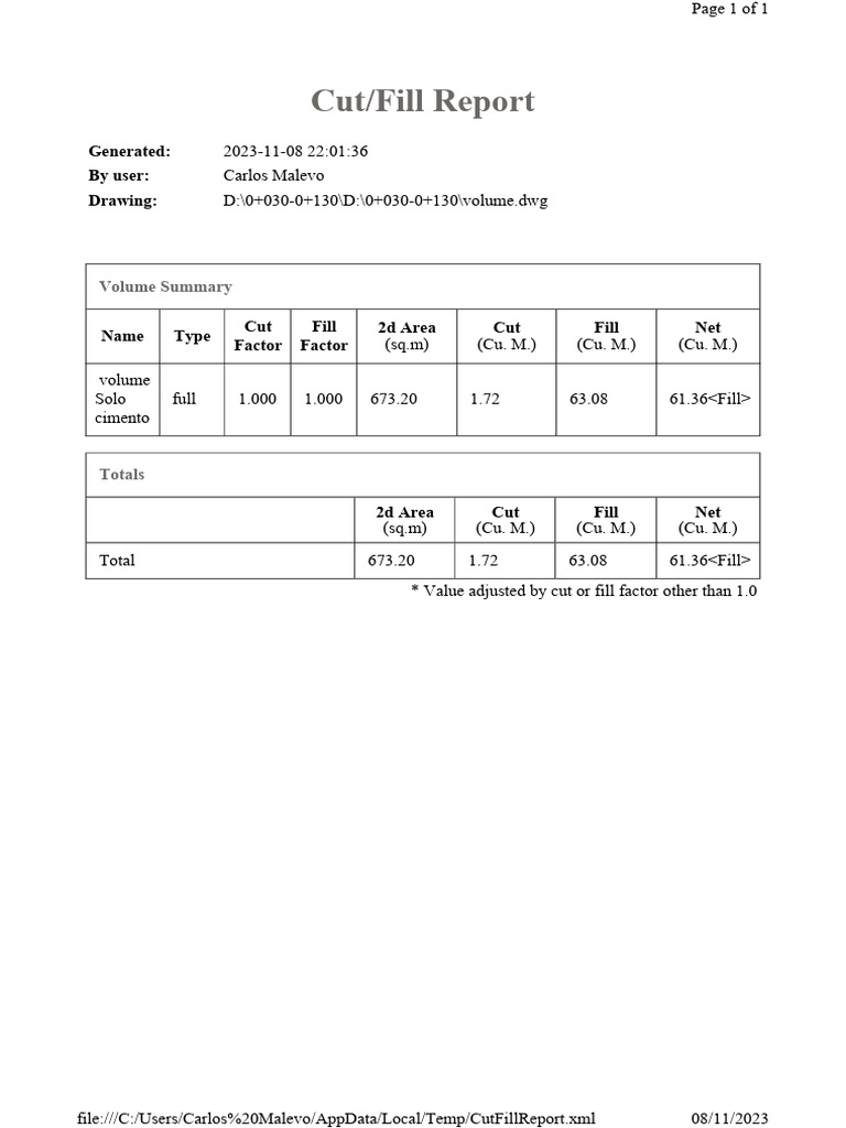 Cut/Fill Volume Summary Report | PDF