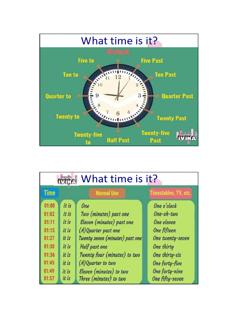 Time Is It | PDF