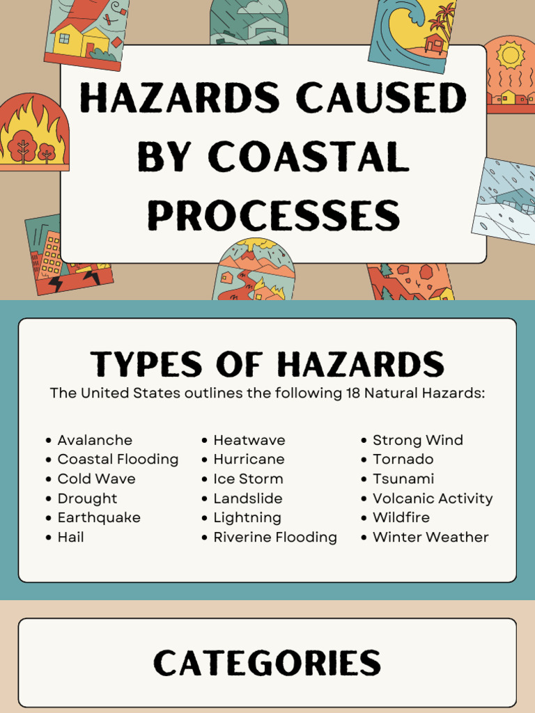 Hydrological Hazards Educational Student Presentation in Green Simple ...