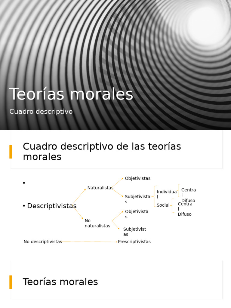 Teorías Morales: Descriptivas y No Descriptivas | PDF