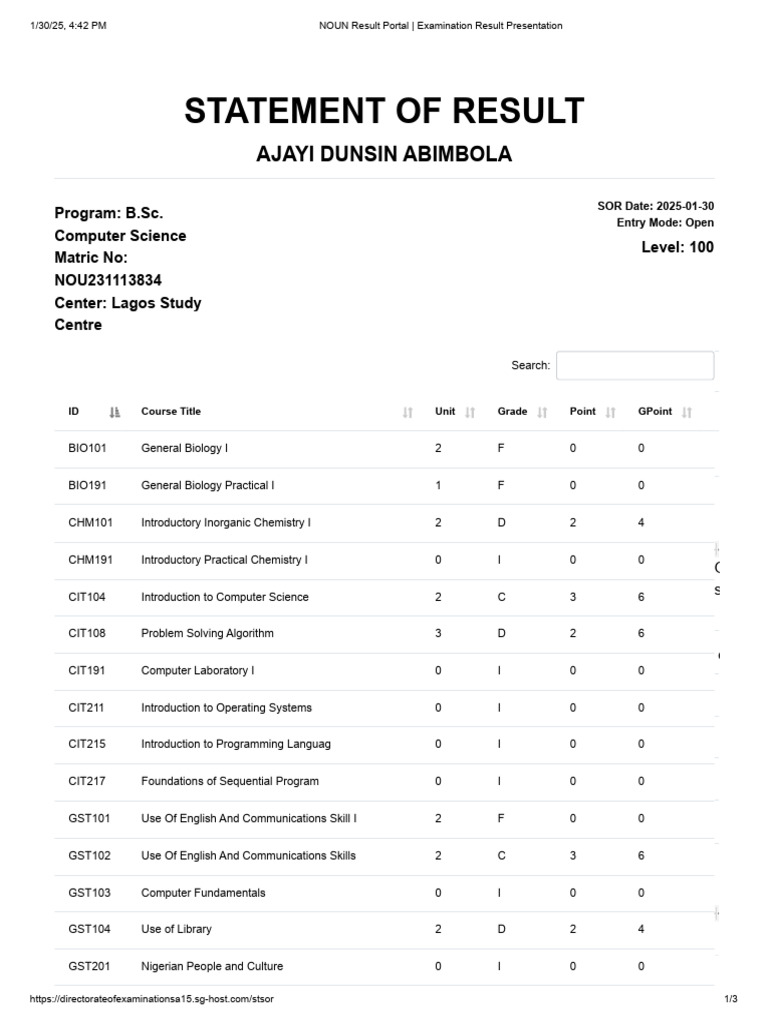 B.Sc. Computer Science Result Summary | PDF | Mathematics | Science