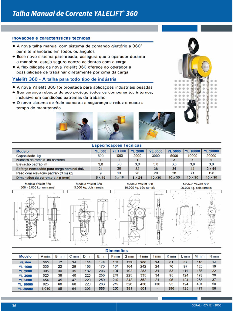 Catalogo Talhas | PDF