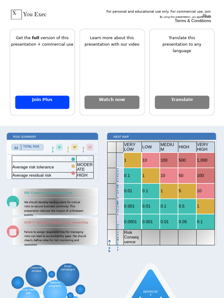 Risk Management Presentation Overview | PDF