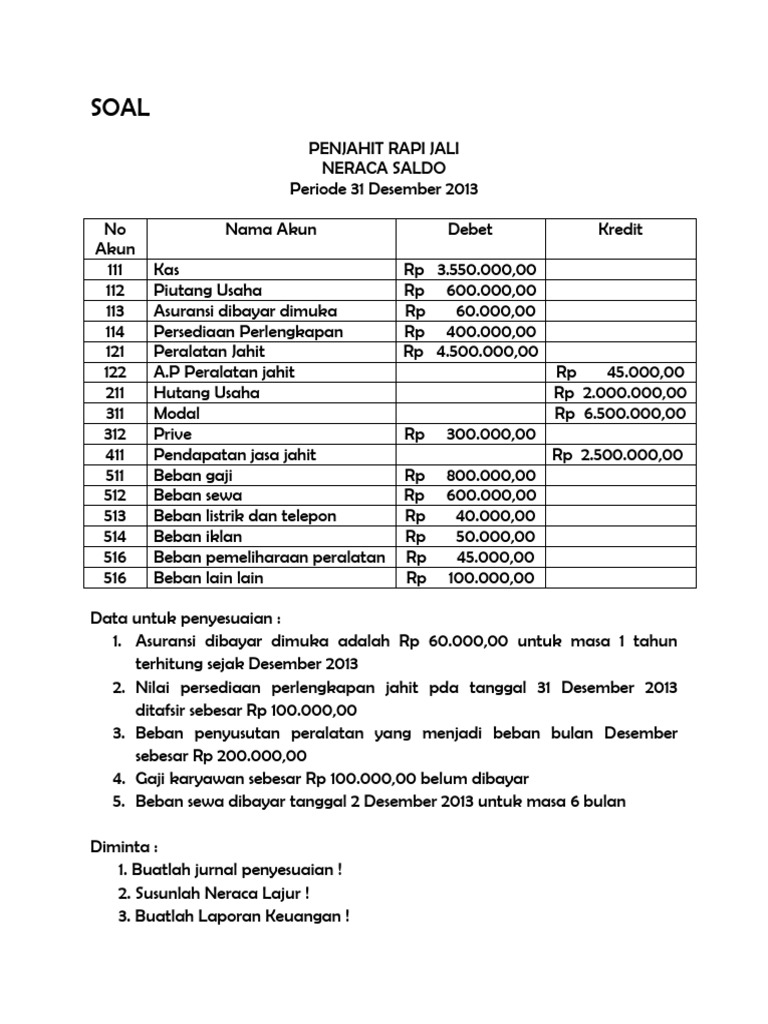 Jurnal Penyesuaian Perusahaan Jasa | PDF