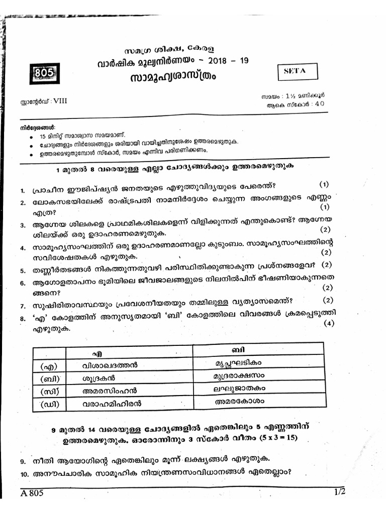 SOCIAL SCIENCE (MM) Question Paper Kerala Class 8 Annual Exam March ...