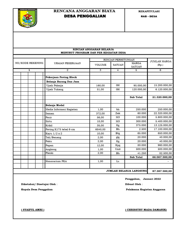 RAB Pekerjaan Paving Block Desa Penggalian | PDF