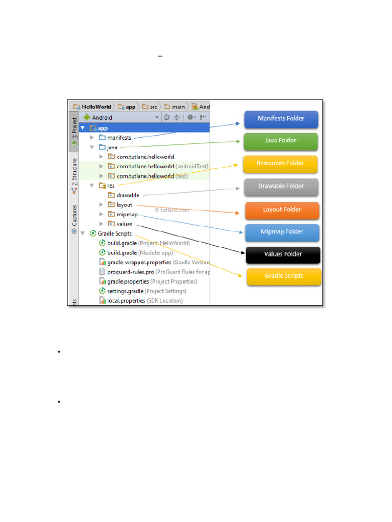 Android UI Components and Layouts Guide | PDF | Page Layout | Computer File