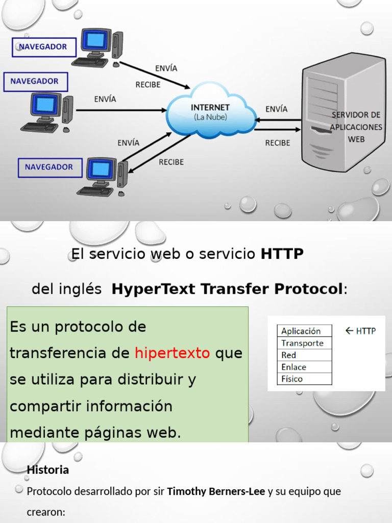 Protocolo HTTP: Funcionamiento y Seguridad | PDF | Clave (criptografía ...