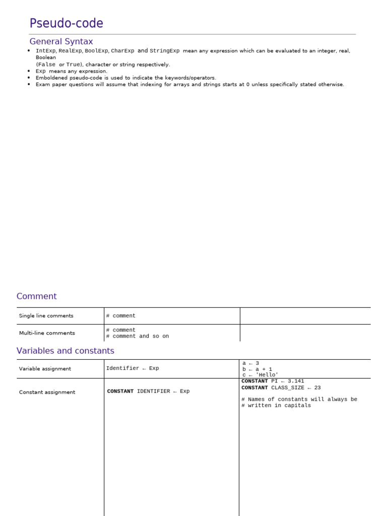 Pseudo-code Syntax and Operations Guide | PDF | String (Computer ...
