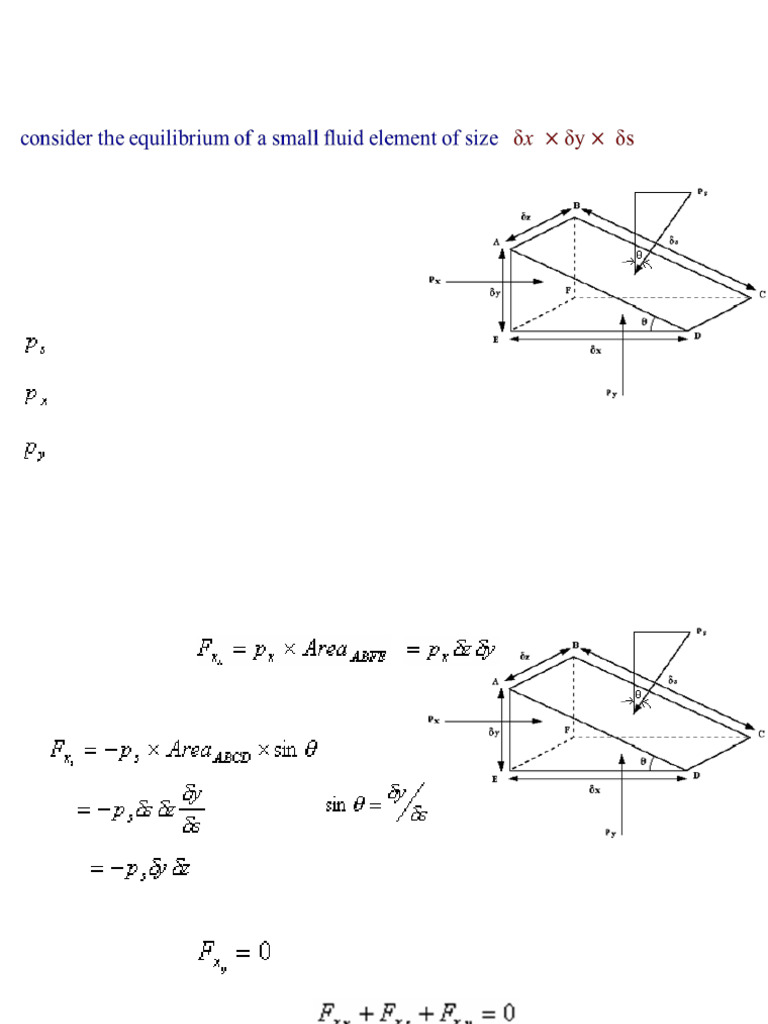 Pascal Law and Hydrostatic Equation | PDF | Force | Pressure