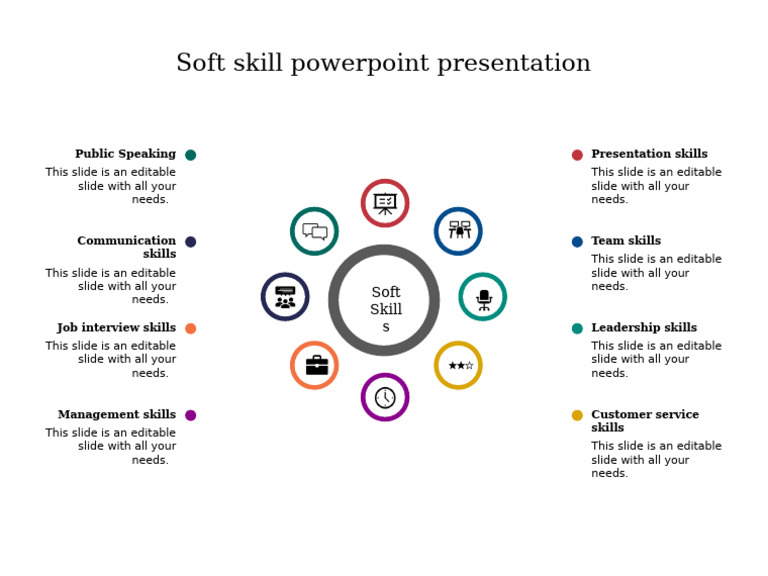 Soft Skill Powerpoint Presentation 4 3 | PDF