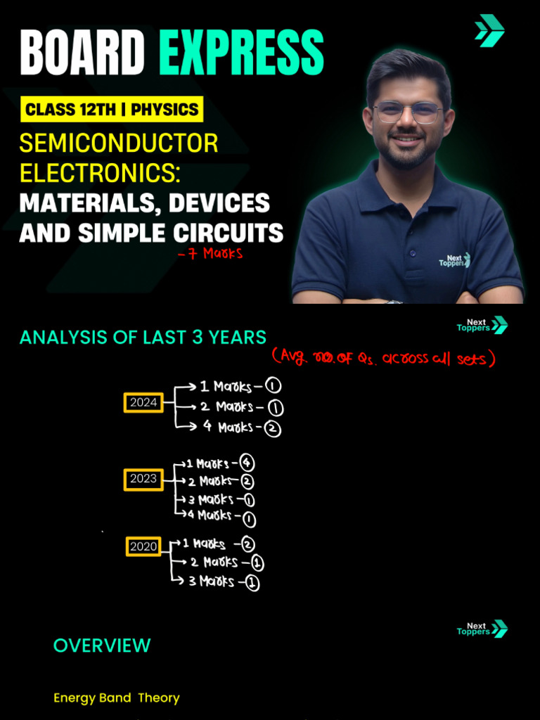 Semiconductor Electronics | PDF