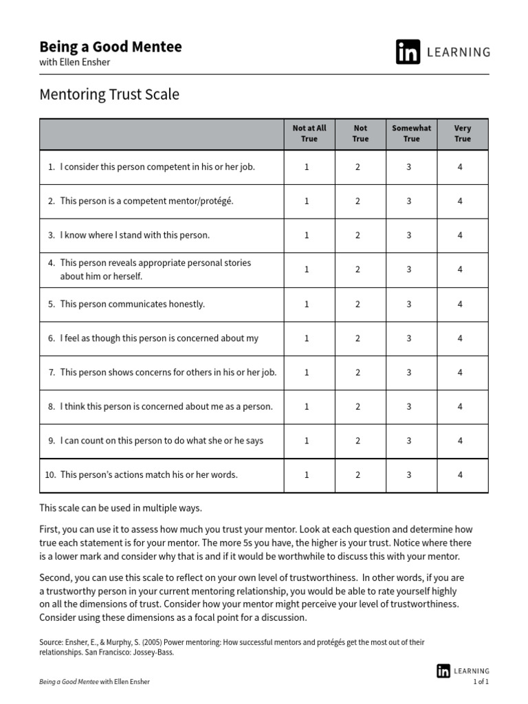 Mentoring Trust Scale | PDF | Mentorship | Social Psychology