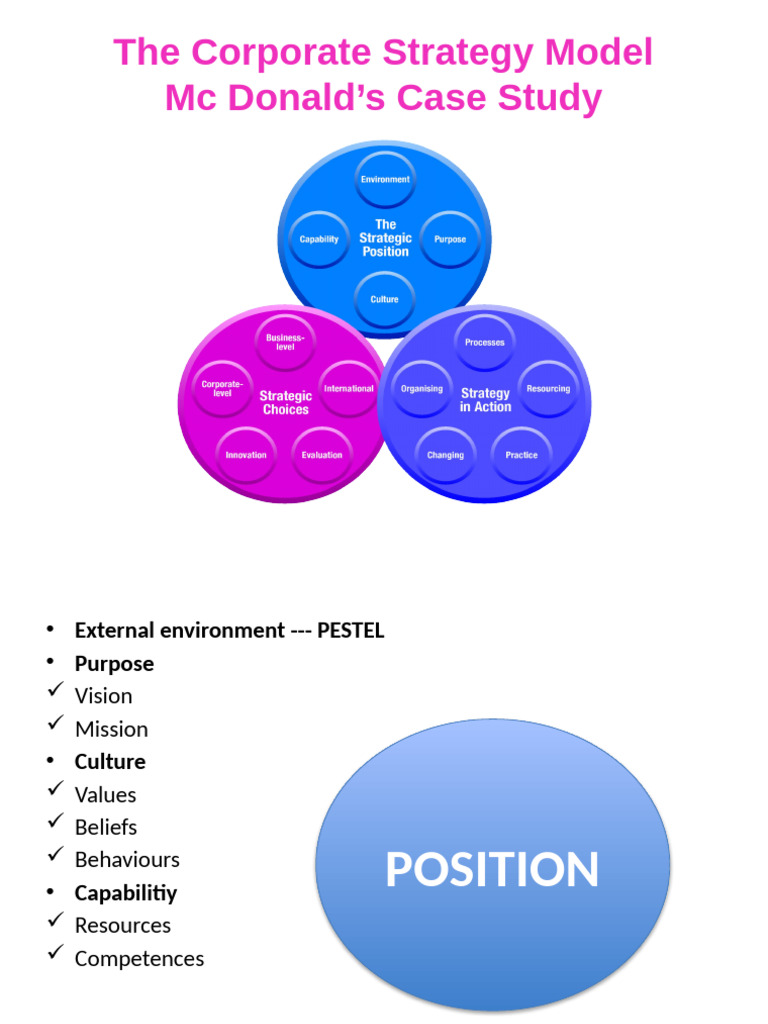 Corporate Strategy Model Mc Donalds Case Study | PDF