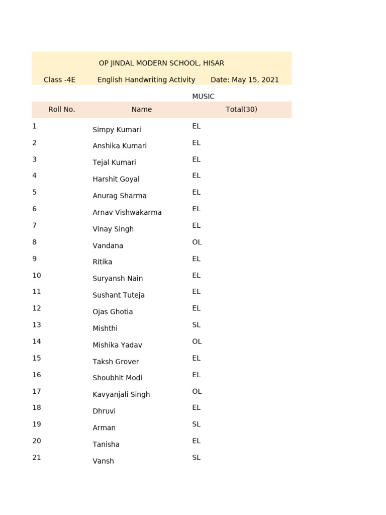 Blank Grand Total List No.2 | PDF