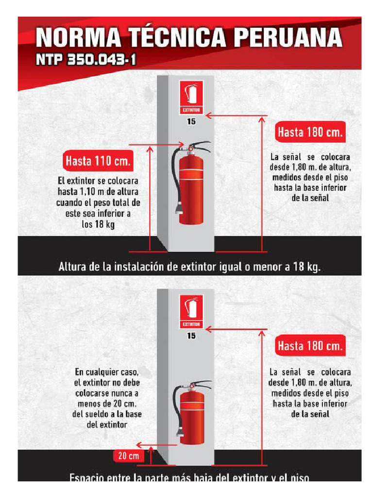 NTP Extintores | PDF