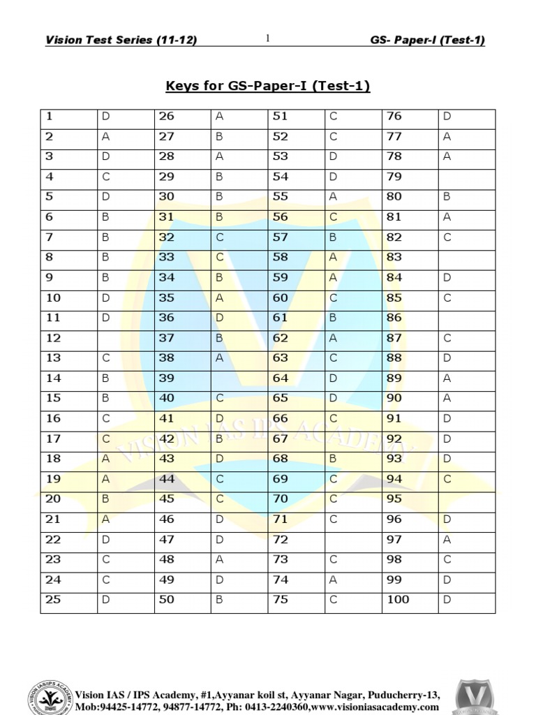 GS Paper-I Test-1 Answer Key | PDF | Teaching Methods & Materials ...