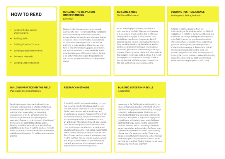 How to Read - Tool Kit | PDF | Leadership | Cognition