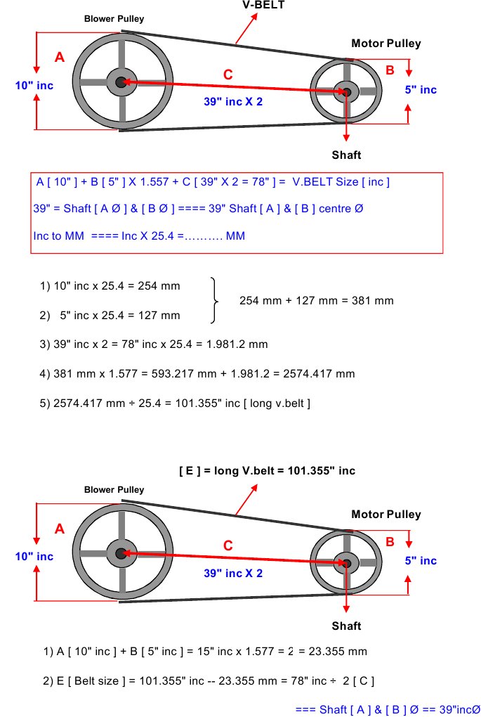 Pulley Convert Calculation PDF