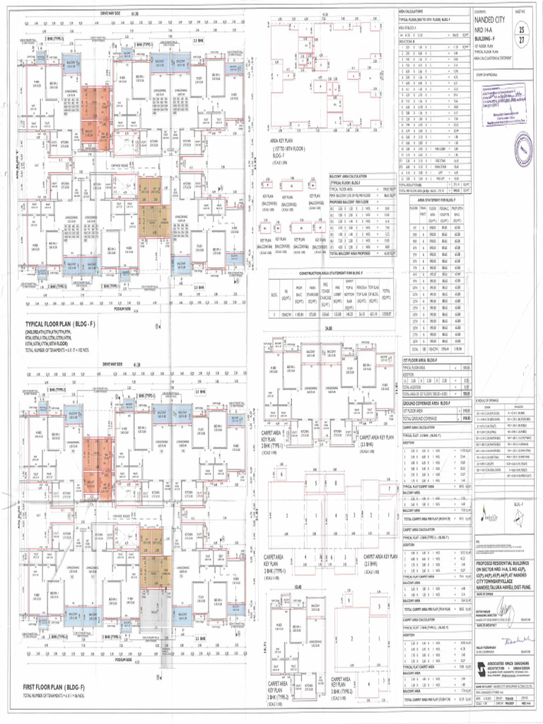 25 Building Plan Approval - NA Order For Plotted Development | PDF
