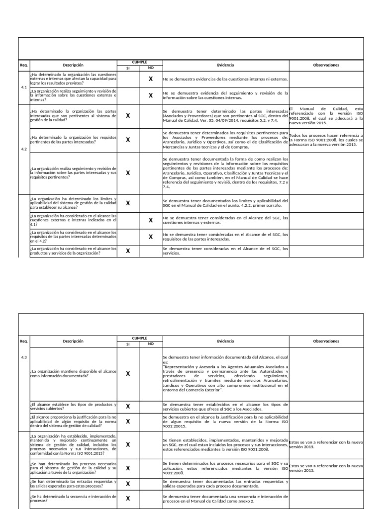 Check List ISO 9001 2015 | PDF | Sistema de manejo de calidad | Calidad ...