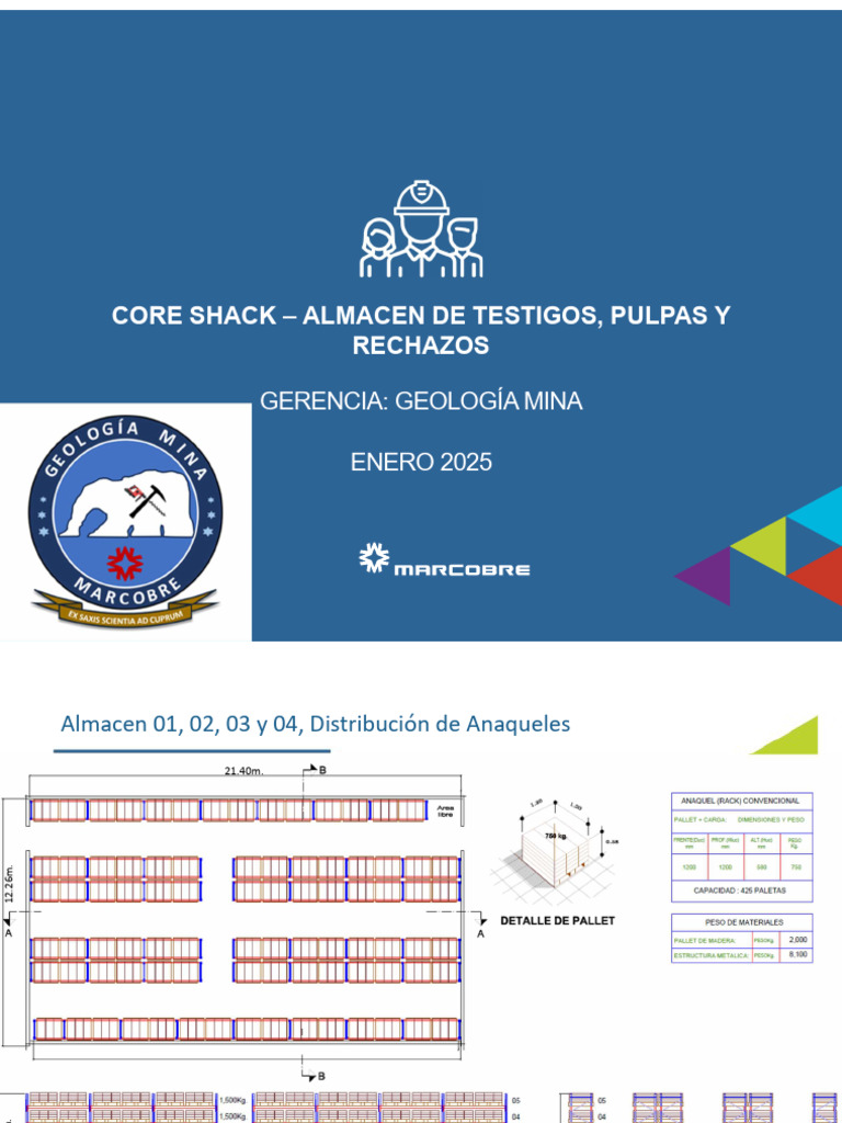 Almacenamiento en Core Shack 2025 | PDF