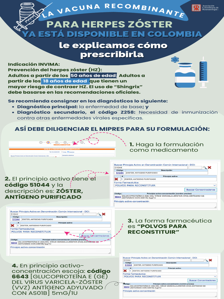 Shingrix: Prevención del herpes zóster en México | PDF