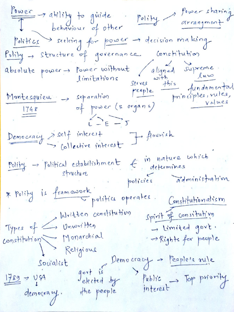 Key Points | PDF