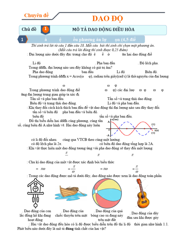 Ôn Tập Ktchk1 k 11 Dap an | PDF