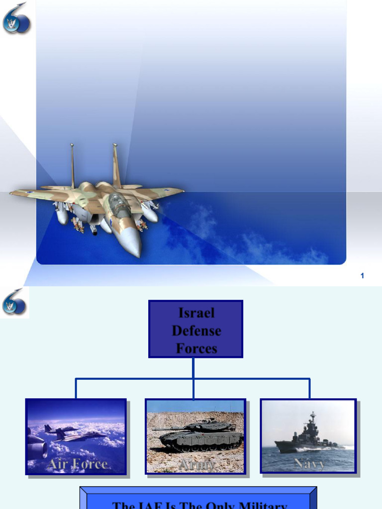 Overview of the Israeli Air Force | PDF | Squadron (Aviation) | Warfare