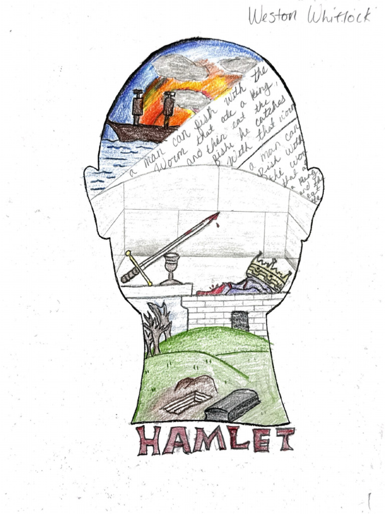 Hamlet Open Mind Example | PDF