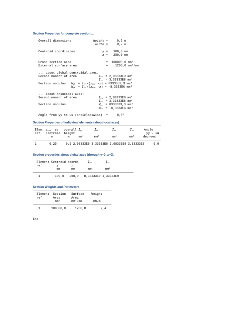 Section Properties for Complete Section | PDF