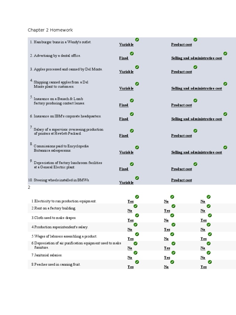 Cost Analysis in Manufacturing Operations | PDF | Cost Of Goods Sold ...