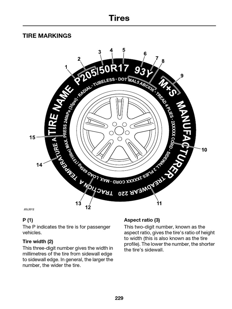 Tires | PDF | Tire | Vehicles
