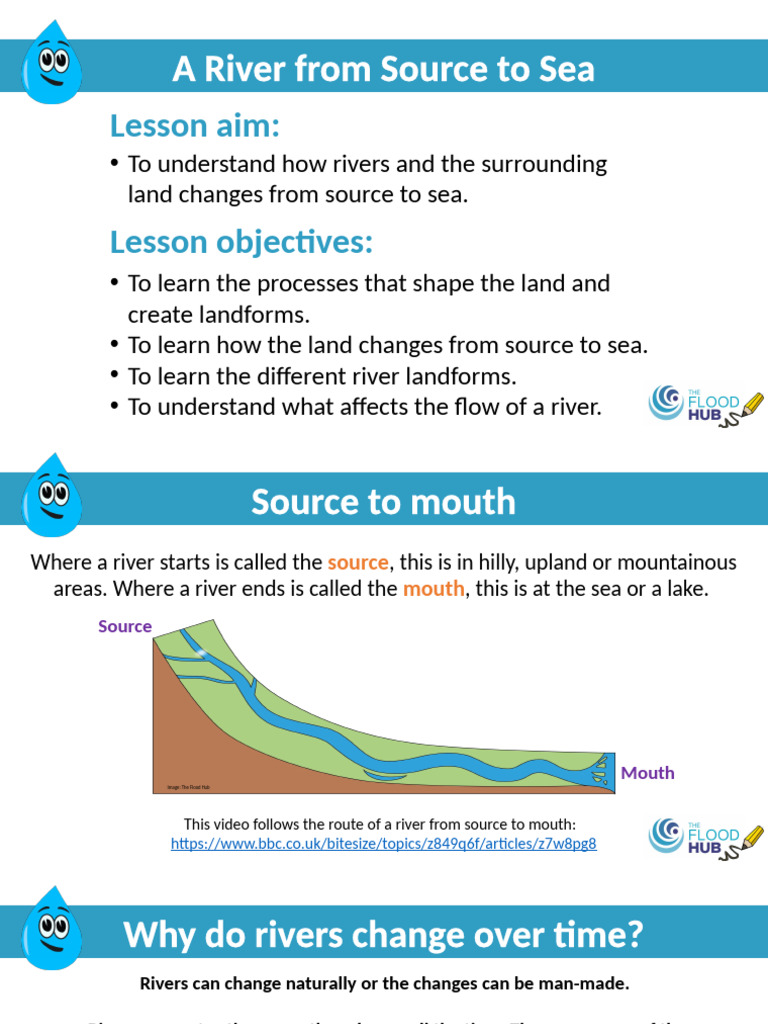 Understanding River Landforms and Flow | PDF | River | Valley