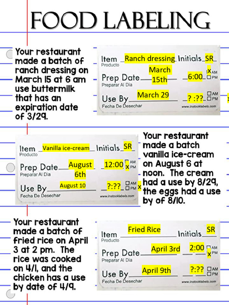 CHP 7 - Food Labeling1212 | PDF