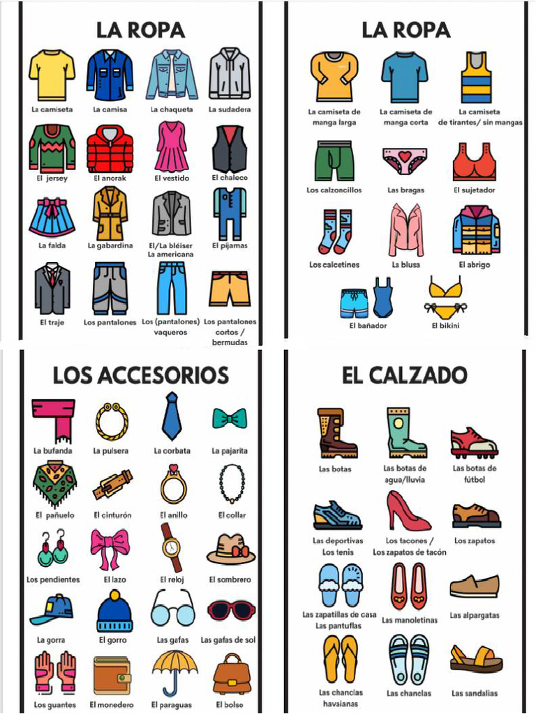 La Ropa | PDF